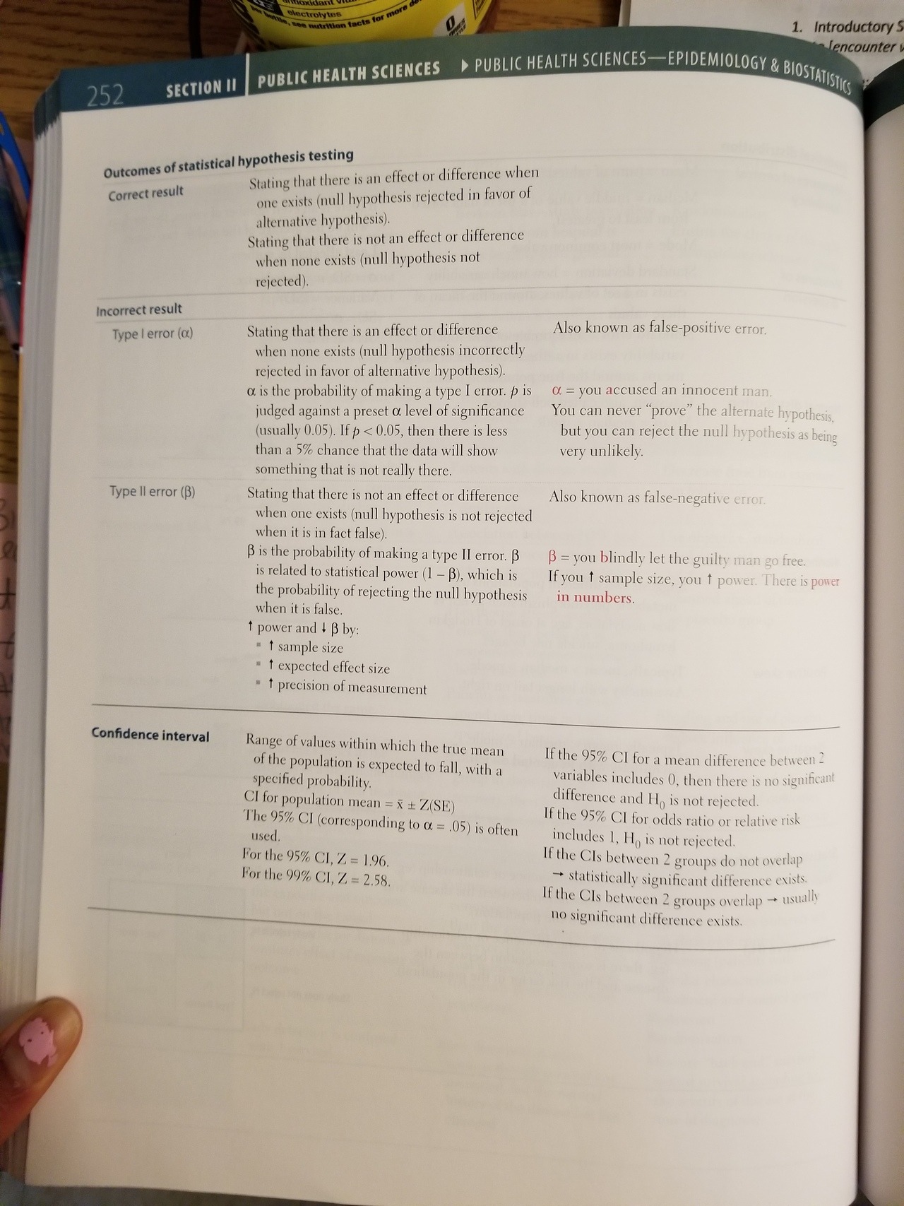 Mcat Memoranda Text Is From First Aid For The Usmle Step 1