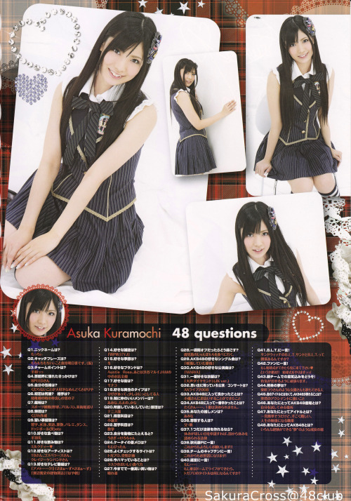 neon-starlight:AKB48 Visual Book 2010 [Team A] (Part 3)Kojiharu♥