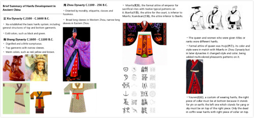 moonbeam-on-changan: If you prefer to see the more clear original pic, here is the link: X  （click t