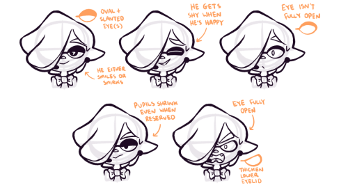 My partner asked me for some eye references for my two squid boys, which I ended up turning into an 