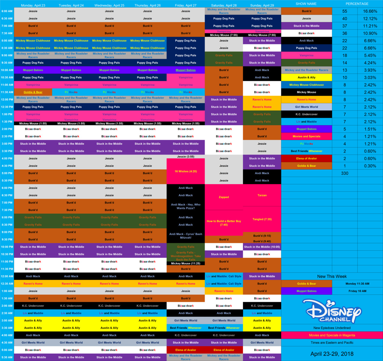 Disney Schedule Archive Photo