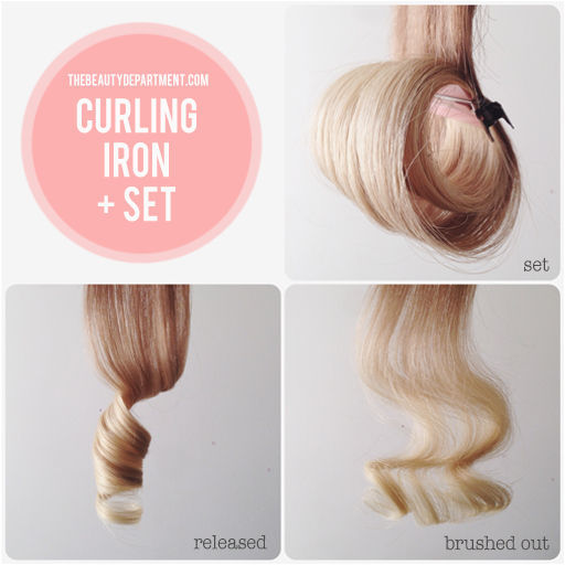 lovelydyedlocks:  TYPES OF CURL by thebeautydepartment.com 