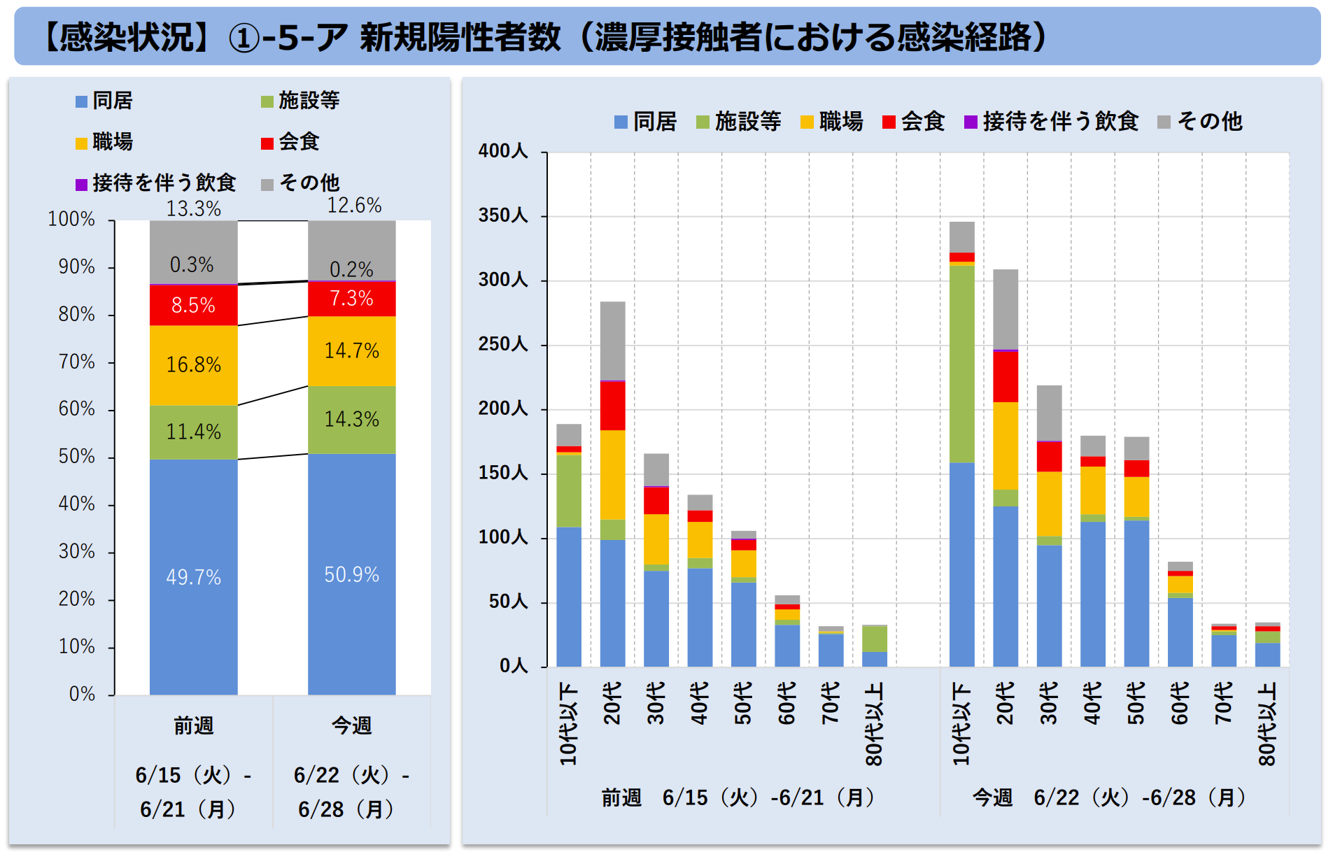 金園英学 Explore Tumblr Posts And Blogs Tumgir 金園英学 Explore Tumblr Posts And Blogs Tumgir
