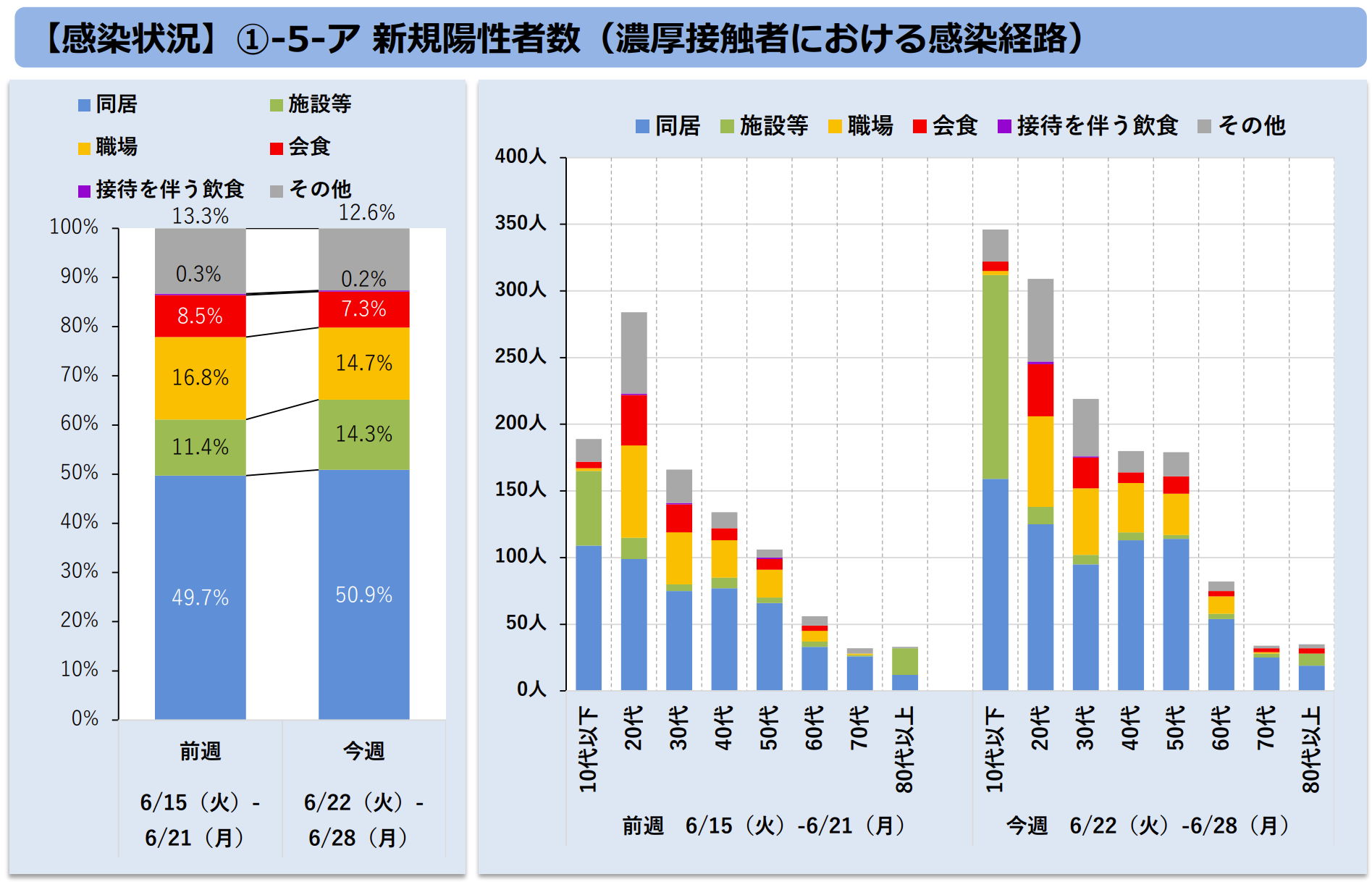 金園英学 Explore Tumblr Posts And Blogs Tumgir