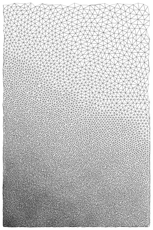 patakk:  mrtvi delaunay