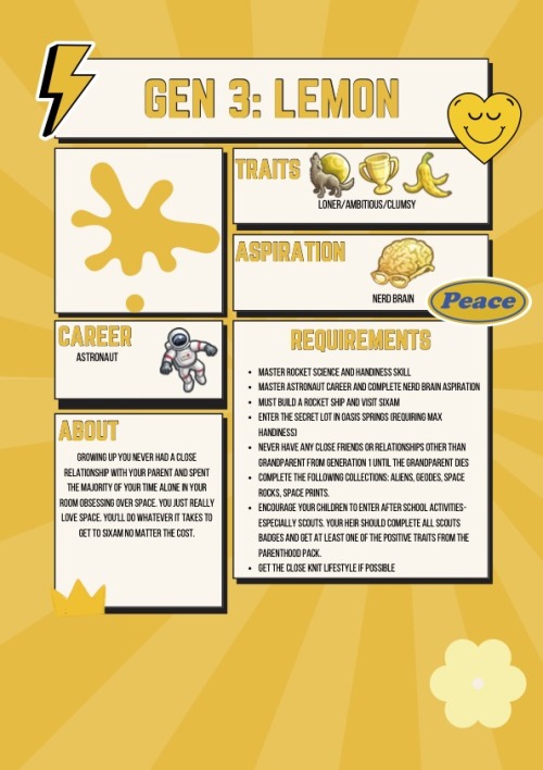 Not So Berry Expanded Graphics- Part 1