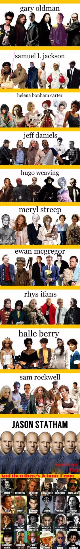 ragecomics4you:  Actors And Their Very Diverse Roleshttp://ragecomics4you.tumblr.com