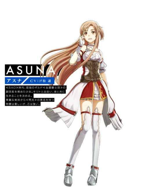 Project OnlineAI Character (Premiere) and Asuna from Sword Art Online: Hollow Realization references