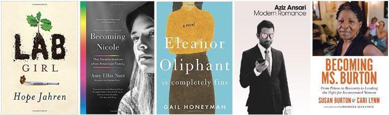 The Selection Committee has chosen five finalists for CSUN’s 2018-2019 Freshman Common Reading and I am thrilled! Here they are:
• Lab Girl by Hope Jahren
• Becoming Nicole by Amy Ellis Nutt
• Eleanor Oliphant is Completely Fine by Gail Honeyman
•...