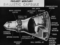 spaceexp:  Project Mercury Ballistic Capsule,