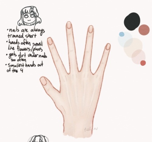Ocs Hands + Notes