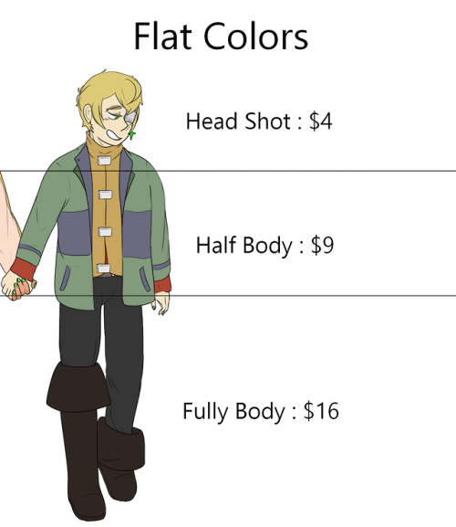 All Payments Will Be Done On PayPal!