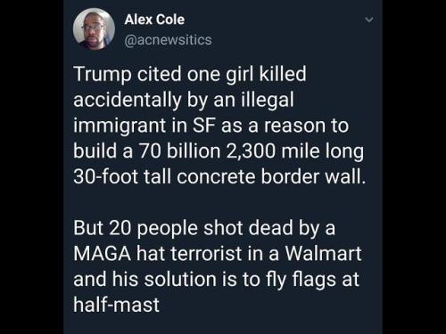 Is The Terrorist Threat Level Still Orange?