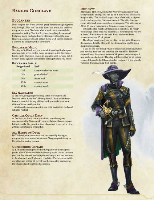 So, I promised y’all a Ranger class that I had tucked away. With the release of the Ghosts of 