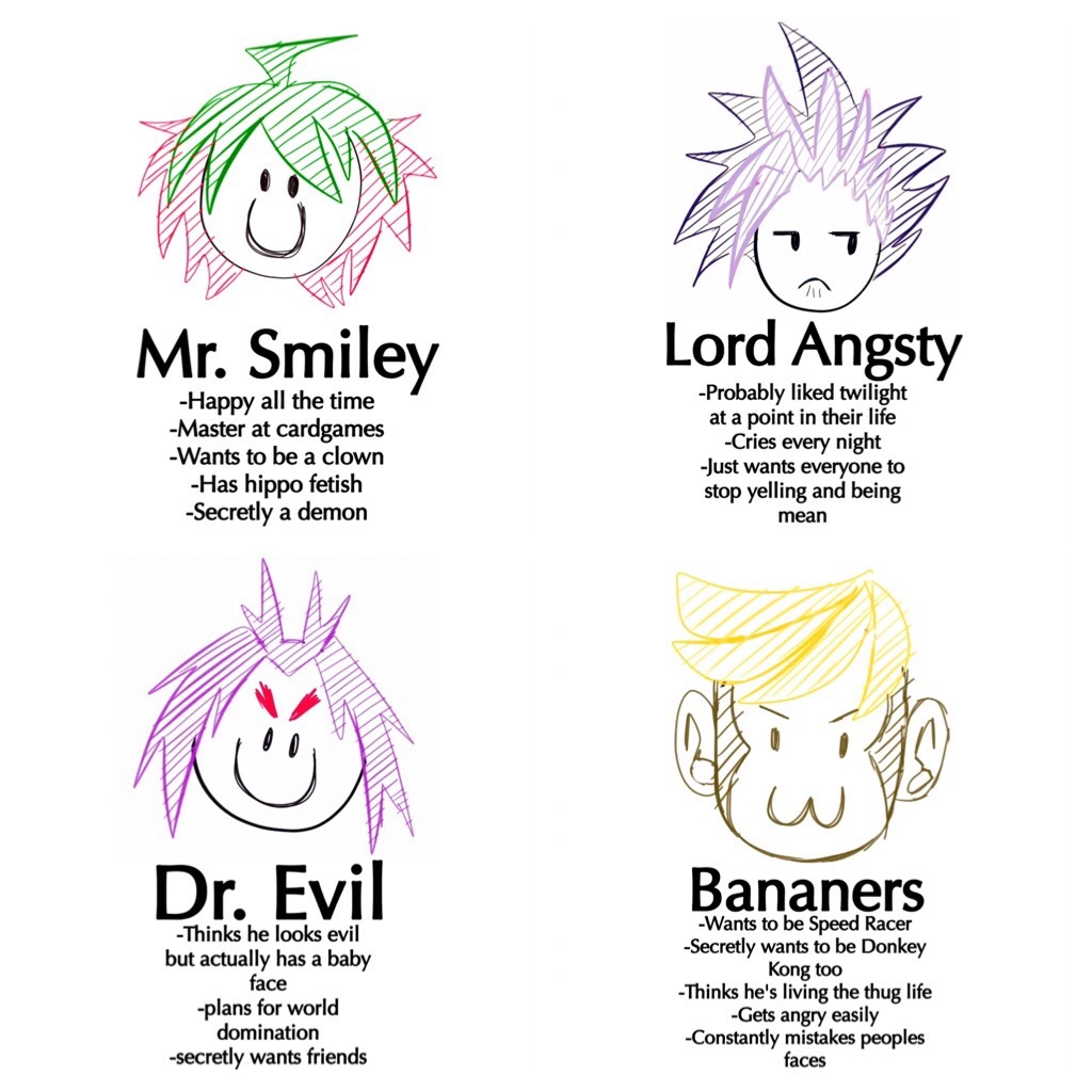 fanfarexx:  Made by @valkyriesmask and @fanfarexx XD  Tag yourself, I’m Lord Angsty….kind
