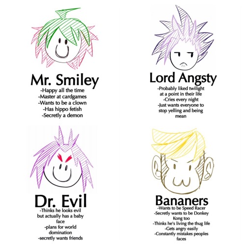 fanfarexx:  Made by @valkyriesmask and @fanfarexx XD  Tag yourself, I’m Lord Angsty….kind of lol 