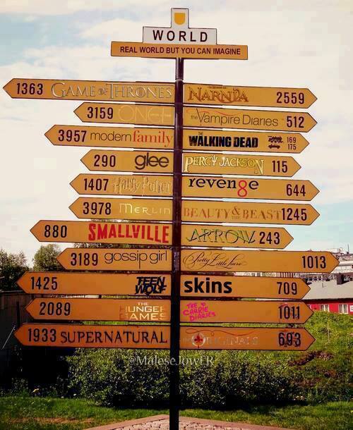 an-angel-secret-and-adorable:  My world | via Facebook no We Heart It. http://weheartit.com/entry/80732421