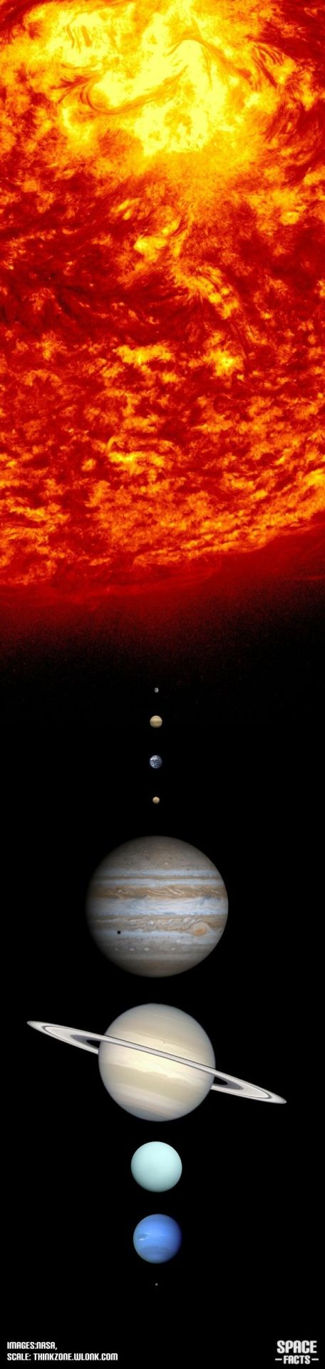 For More Amazing Images And Posts About How Astronomy Is Awesome, Check Us Out!