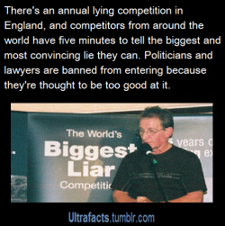 ultrafacts:The World’s Biggest Liar is