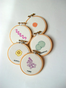 culturenlifestyle: Adorable Cross-Stitched Illustrations of Microbes and Germs by Alicia Watkins Artist Alicia Watkins (previously featured here) creates adorable cross-stiched illustrations of germs, microbes and other tiny pieces on her indie boutique