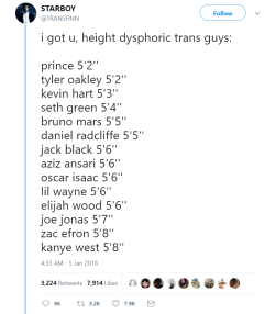 bigfatscience: gaypitbull:  ardentiluxtenebris:  reference-database:  For height-dysphoric trans men - list of shorter male celebrities. Posted by @   TRANSFlNN on twitter   Anyone got something like this for trans women because like…Being 6ft tall
