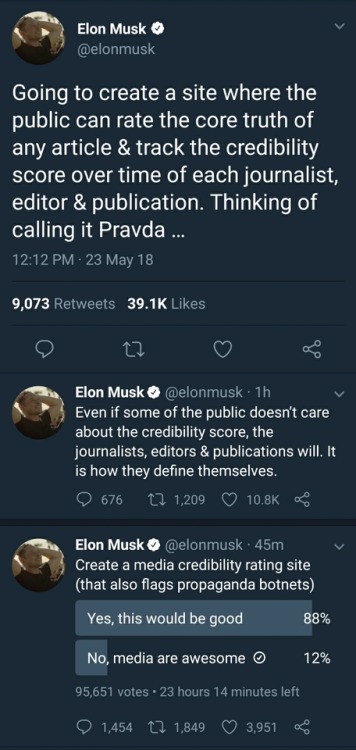 note-a-bear:invisiblelad:adrianianam:nilvoid:nilvoid:Elon Musk, a white European who benefitted from