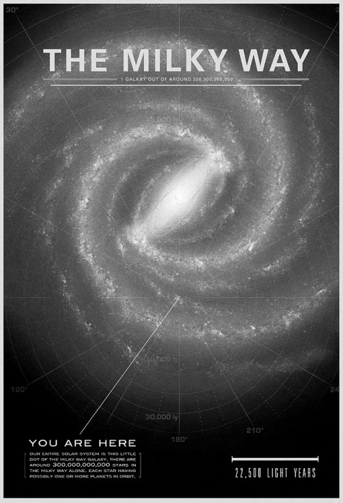 chaosophia218: Majestic Beauty of the Cosmos.