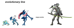 momential:  boy greninja’s new mega evolution