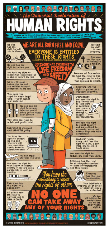 zenpencils:The Universal Declaration of Human Rights #BlogActionDay #Humanrights