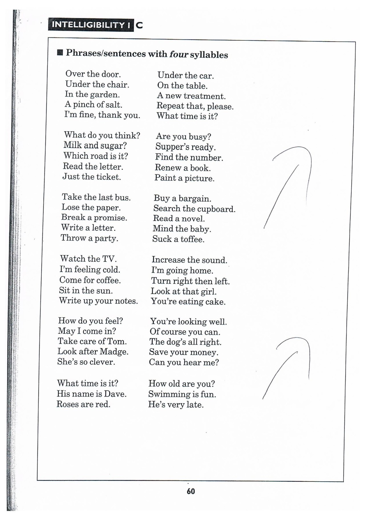 asciiheart:  asciiheart:  i went to a speech therapist for vocal feminisation recently,