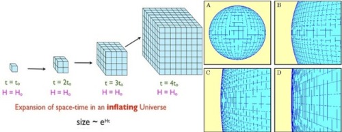 I Am An Astrophysicist. Here’s What Stephen Hawking’s Final Paper Was Actually About