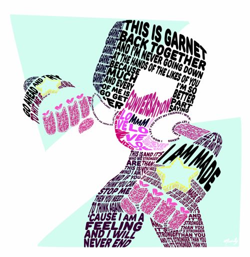 I made Garnet with letters :> the typography I used is Rounds Black. It took me a week to finish 