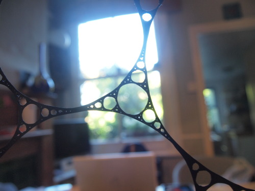 visualizingmath:  defineproductive:  How I spent today.  This is wonderful!