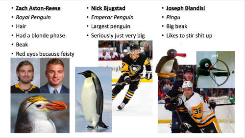 bjugstad27:Pittsburgh Penguins as Penguins: Part 1 (Part 2)