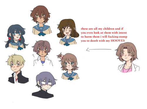 I couldn’t sleep last night so I made an unhinged relationship chart for the Kisaragi gang (excludin