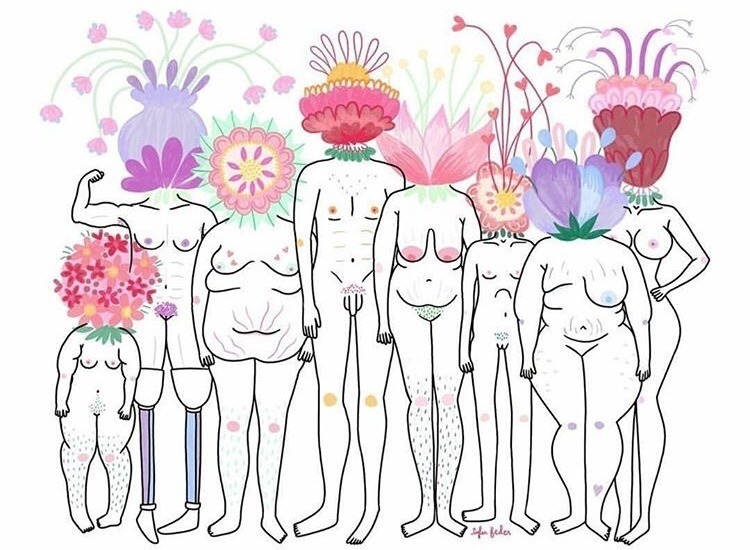 positivelybody: Every Body is a Beautiful Body