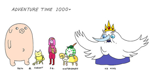 wolfhard: Going to do a bit of an Adventure Time dump!   -Sketch Dump PART 1-  I did these drawings/notes before the Graybles 1000+ outline was written, so I’m guessing …. early 2014, late 2013? I got obsessed with my (at the time) headcanon for the