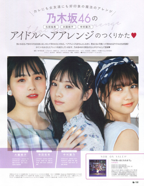 omiansary27:Ray 2019年 06月号 