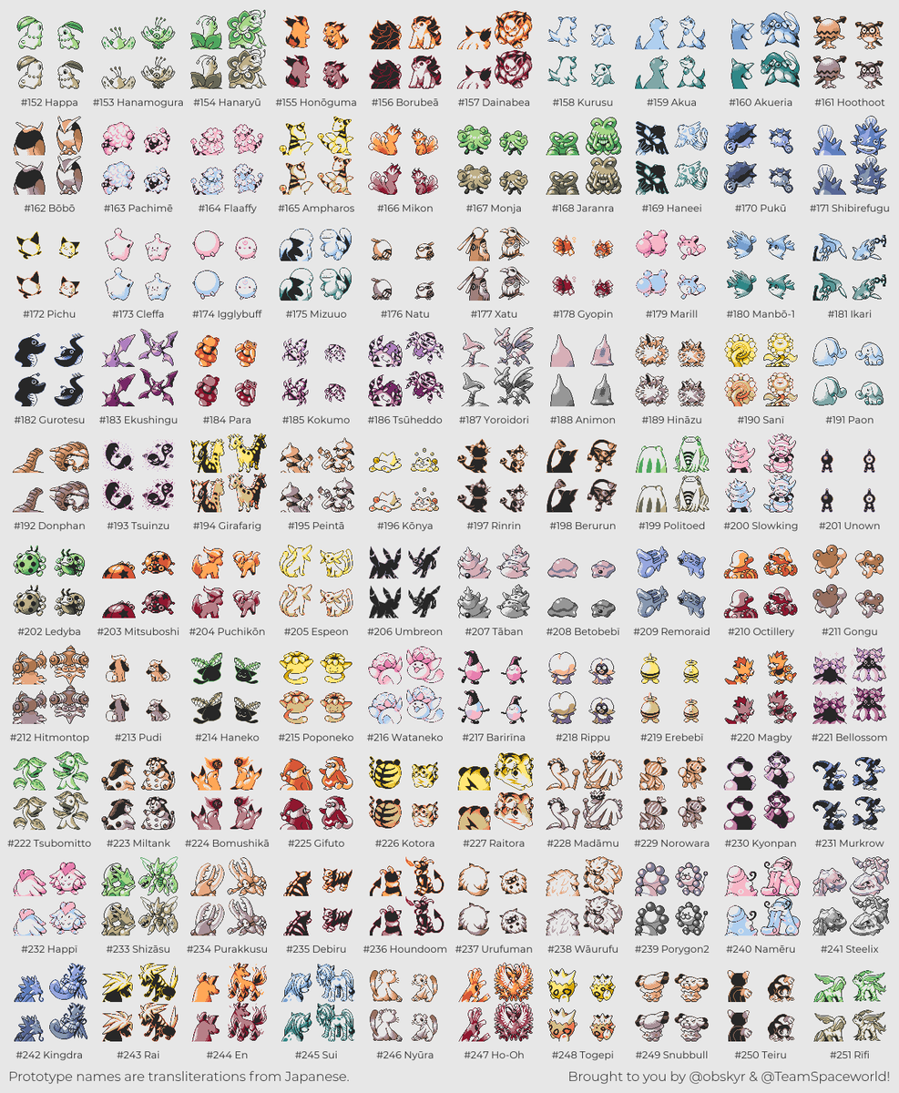 Pokemon Gold Demo Shiny sprites by louiehit123 on DeviantArt