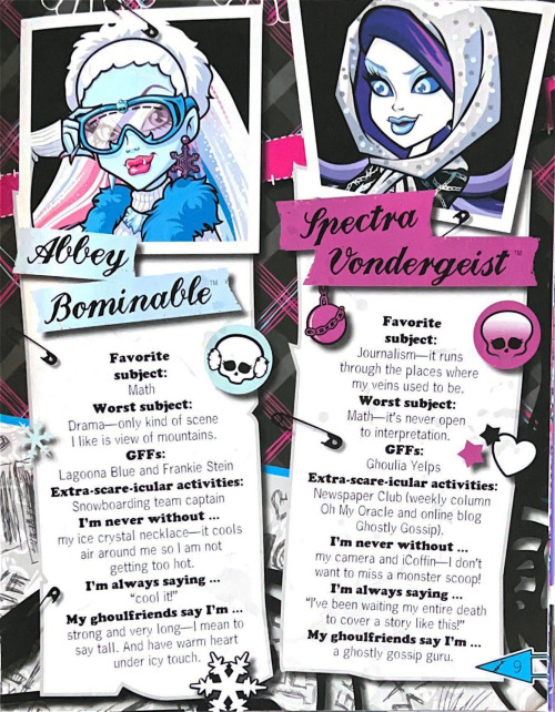 mhdiaries: Monster High Fearbook - Student Bodies