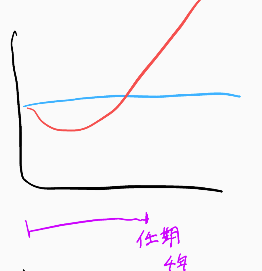 ゆとり教育の星 Explore Tumblr Posts And Blogs Tumgir ゆとり教育の星 Explore Tumblr Posts And Blogs Tumgir