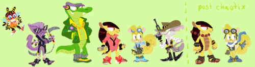 sonicysuchillydog:sugaroboogarysdoodleblg:some sonic redesigns I did and am quite proud of somehowar