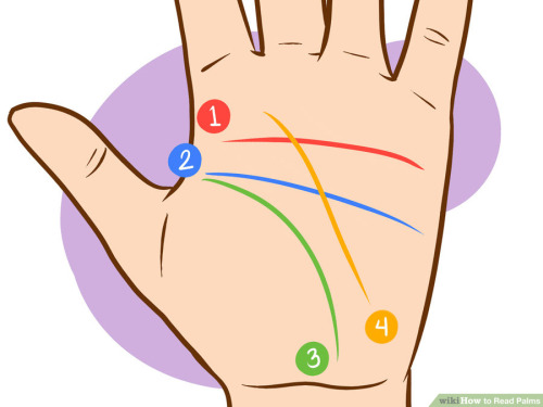 wikihow:  Talk To The Hand – Literally Palm reading, otherwise known as palmistry or chiromancy, is 