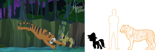 liongoatsnake:silver-tongues-blog:vexhoor:changeling-collective: iguanamouth:  jedilunawinchester:  iguanamouth:  thekimbroughthe:  fatass-mcnotits:  iguanamouth:  darkforestwarrior:  iguanamouth:  are the mlp horses the same size as actual horses because