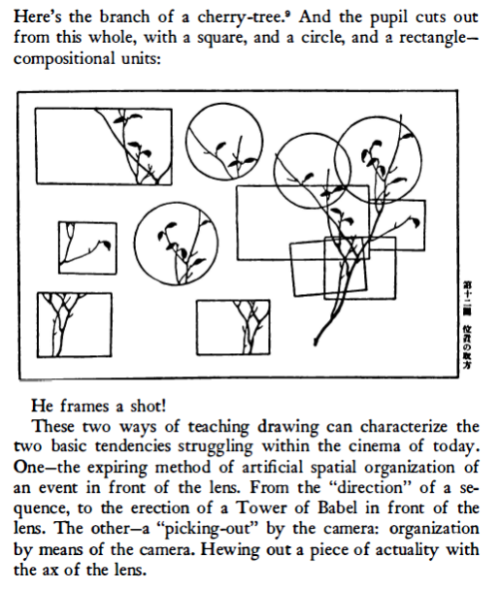 Sergei Eisenstein, ‘The Cinematographic Principle and the Ideogram’.