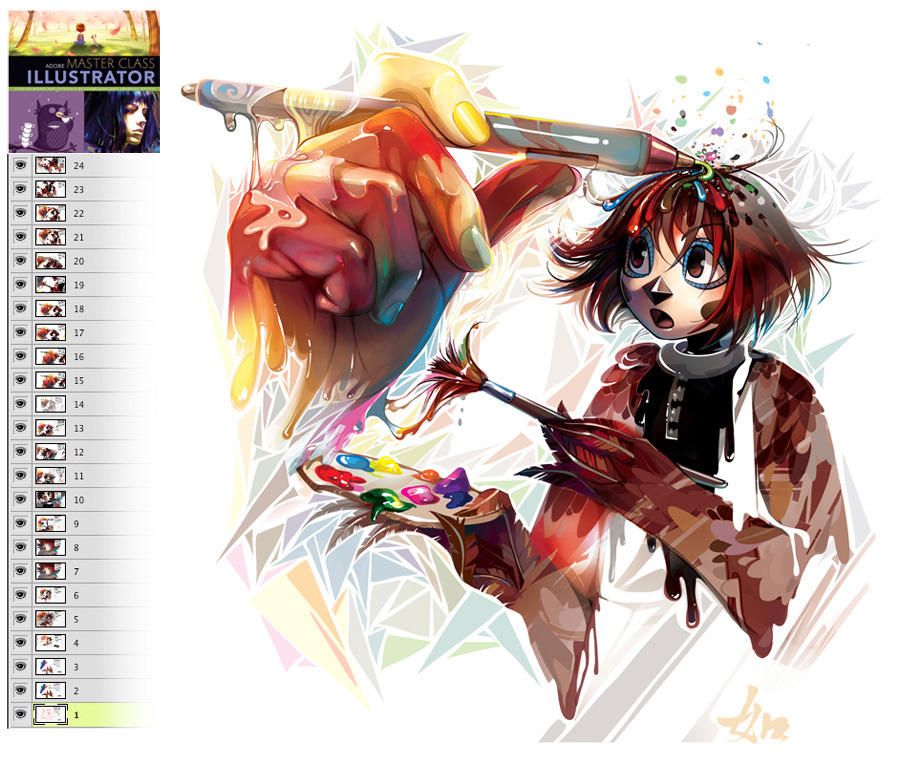 art-shannonigans:  Right tutorial by *LimKis