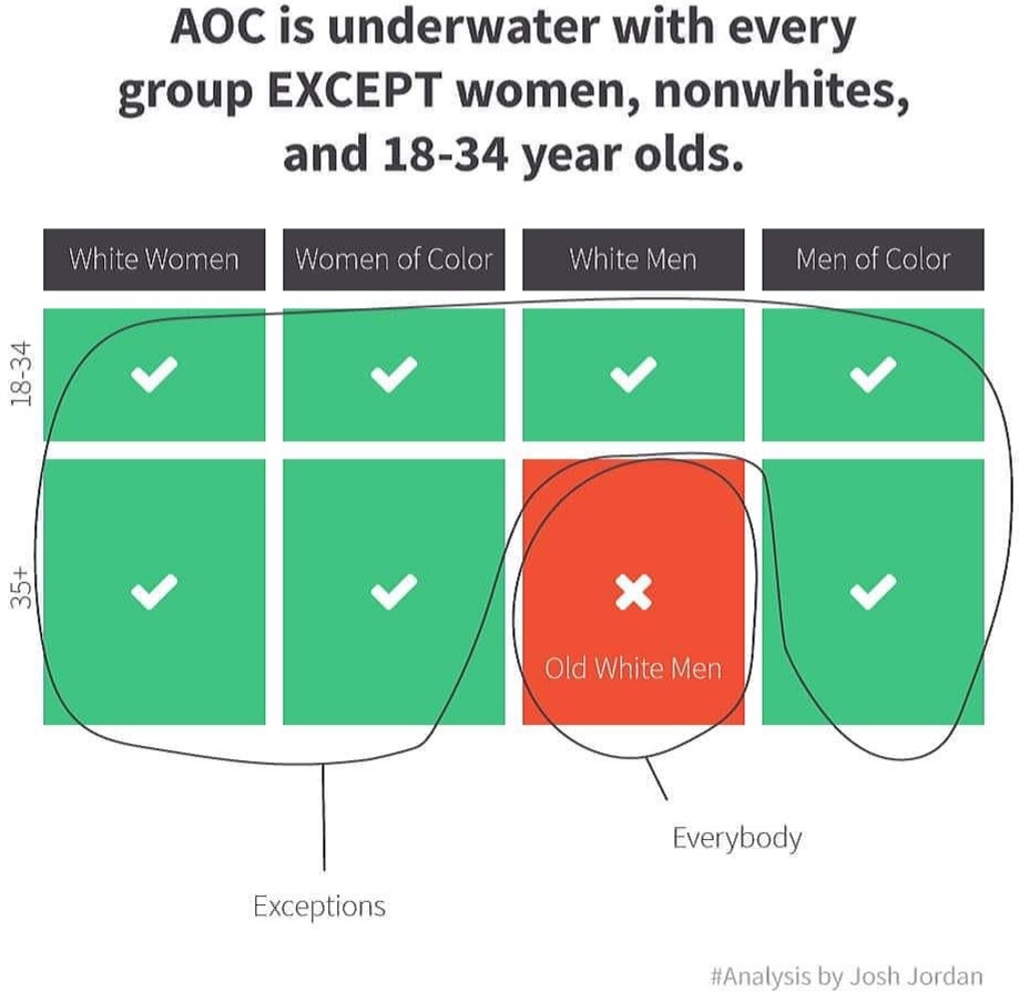 nobodybetterhavethisoneoriswear: mckitterick:  Here’s what she’s referring to: