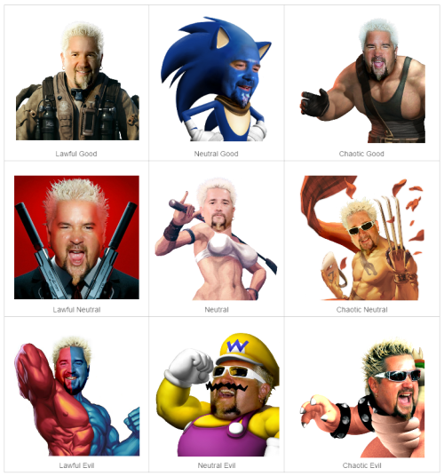 This is a simple alignment chart I&rsquo;ve created so you can find the Guy Fieri abomination th