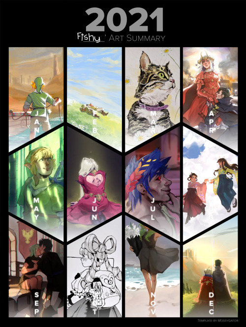 2021 Art Summary!