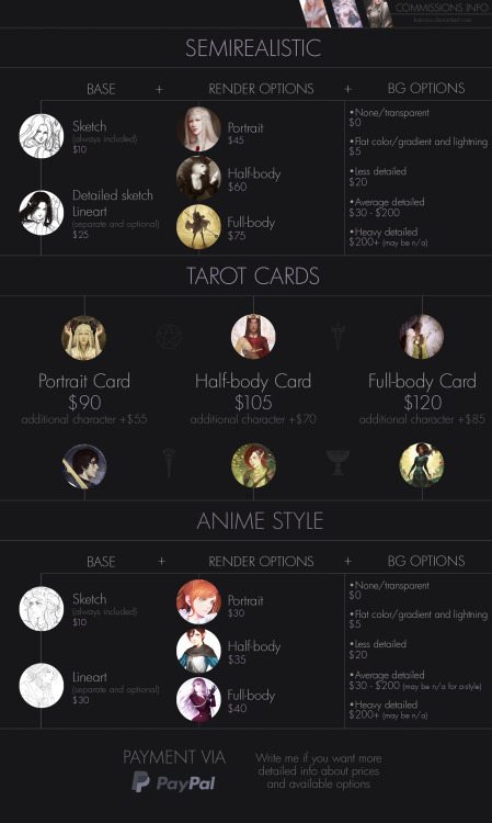 COMMISSIONS INFOYou can check it >here< (DeviantArt) or >here< (tumblr)(all info about s